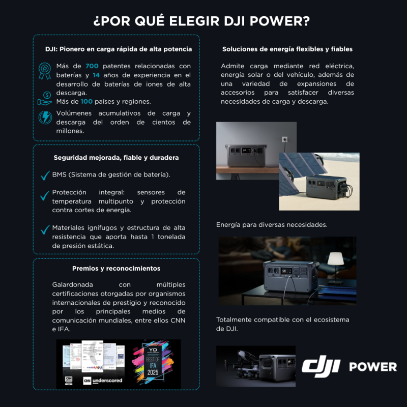 Combo DJI Power Station Pro (3000W)