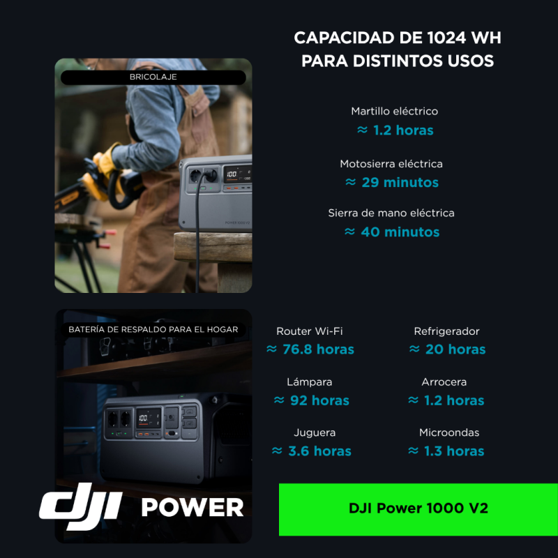 Combo DJI Power Station Pro (3000W)