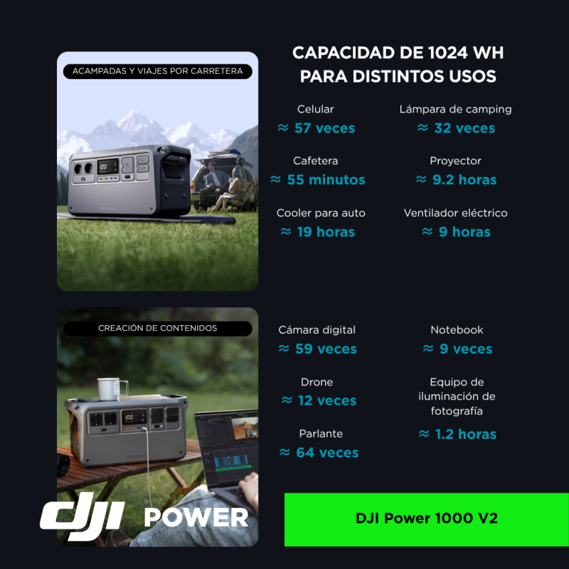 Combo DJI Power Station Pro (3000W)