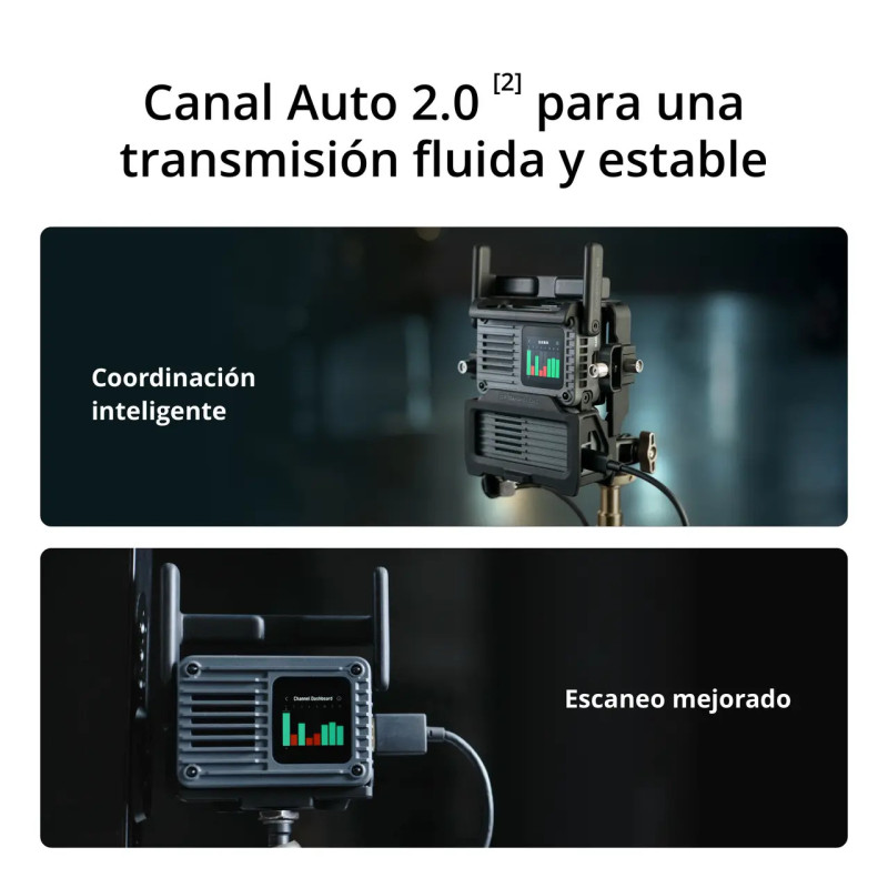 DJI SDR Transmission 2 Combo